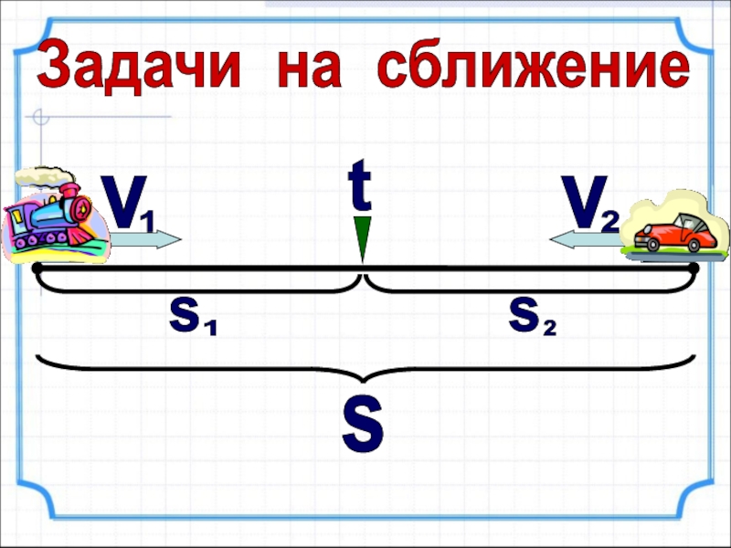 Скорость сближения. Задачи на сближение. Математика задачи на сближение. Задачи на сближение формулы. Схемы задач на сближение.