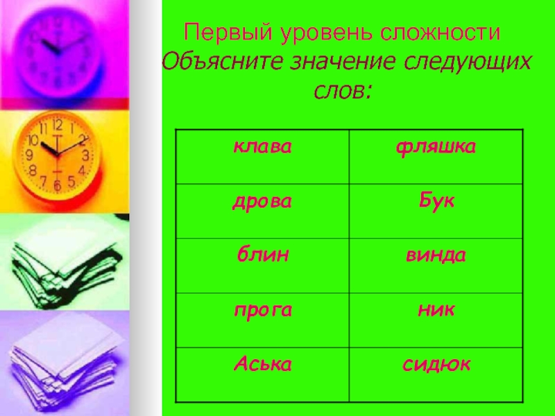 Значения указанных слов. Объясните значения следующих слов. Первый уровень сложности. Тест на знание сленга. Объясните значение слова деятельность.