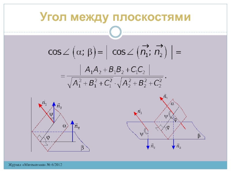 1 угол между плоскостями. Формула вычисления угла между плоскостями. Угол между 2мя плоскостями. Угол между двумя плоскостями координатный метод. Угол между плоскостями координатный метод формула.