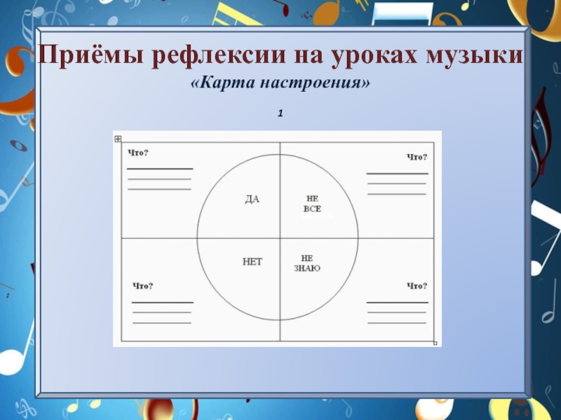 Карта песня 1 час