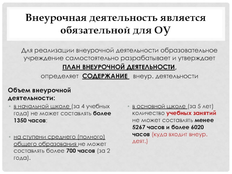 Кто разрабатывает и утверждает план внеурочной деятельности