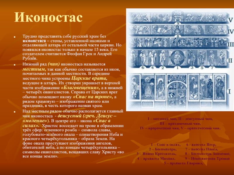 ИконостасТрудно представить себе русский храм без иконостаса – стены, уставленной иконами и отделяющей алтарь от остальной части