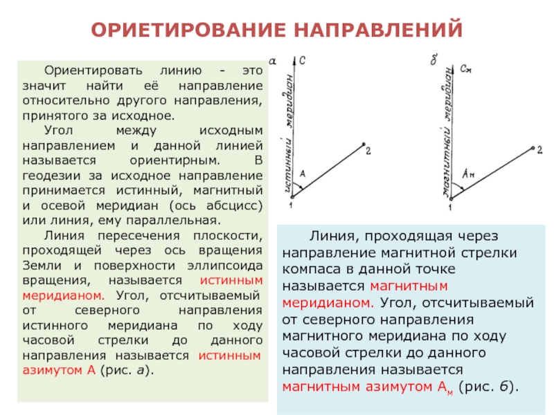 Ориентирующие направления. Истинный Меридиан это в геодезии. Ориентировать линию. Исходные направления в геодезии. Ориентировать линию значит.