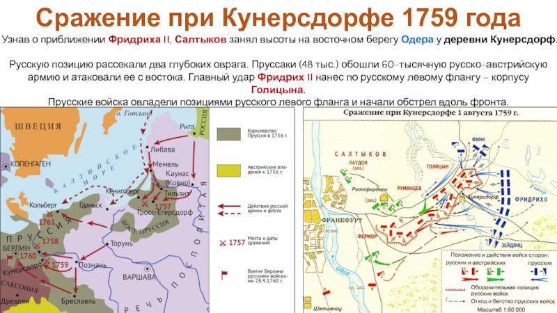 Российская империя в эпоху дворцовых переворотов 1725 1762 гг контурная карта