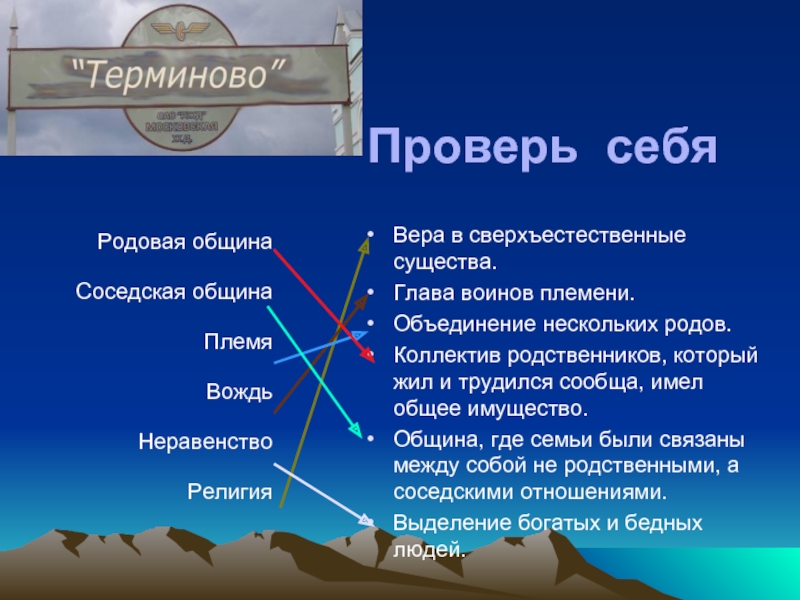 Община является. Соседская община племя. Термин родовая община. Род соседская община племя. Термины род племя община.