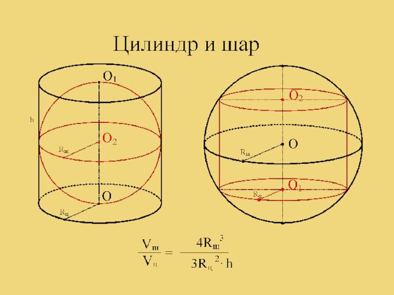Комбинация цилиндр. Шар вписан в цилиндр. Шар в цилиндре. Цилиндр выписанный в шар. Сфера вписанная в цилиндр.
