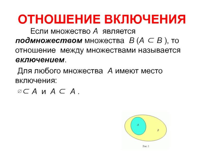 Конечным множеством является множество. Отношения между множествами. Отношение включения множеств. Отношение включения. Отношения между множествами примеры.