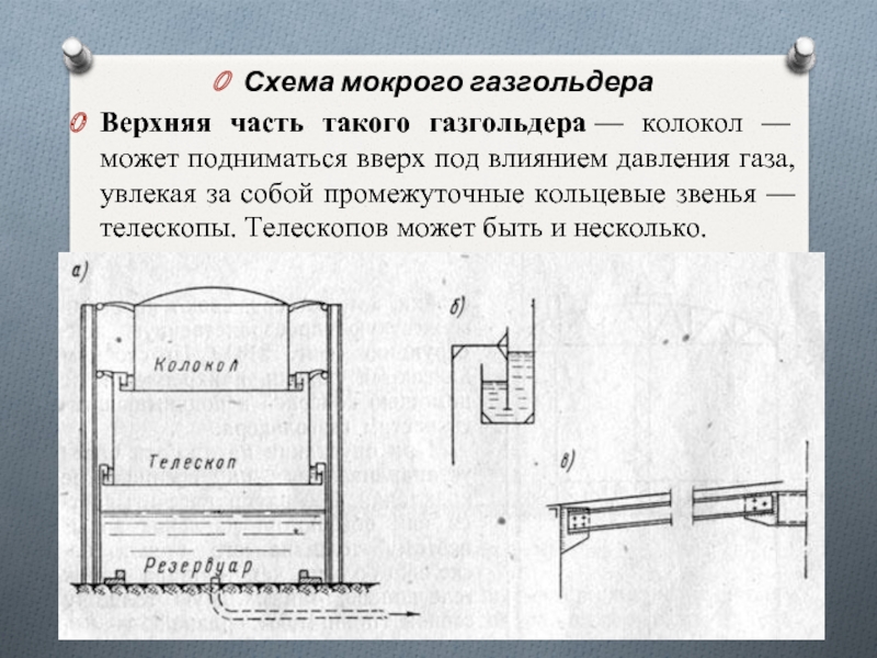 Газ поднимается вверх. Мокрый Газгольдер.