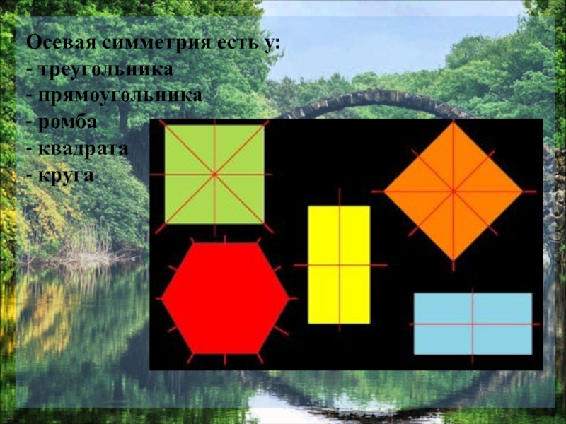 У прямоугольника 2 оси. Оси симметрии квадрата. Симметрия квадрата. Очи симметрии прямоугольника. Оси симметрии прямоугольника.