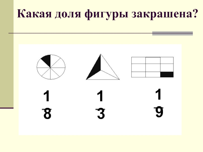 На каком из рисунков закрашена самая маленькая площадь