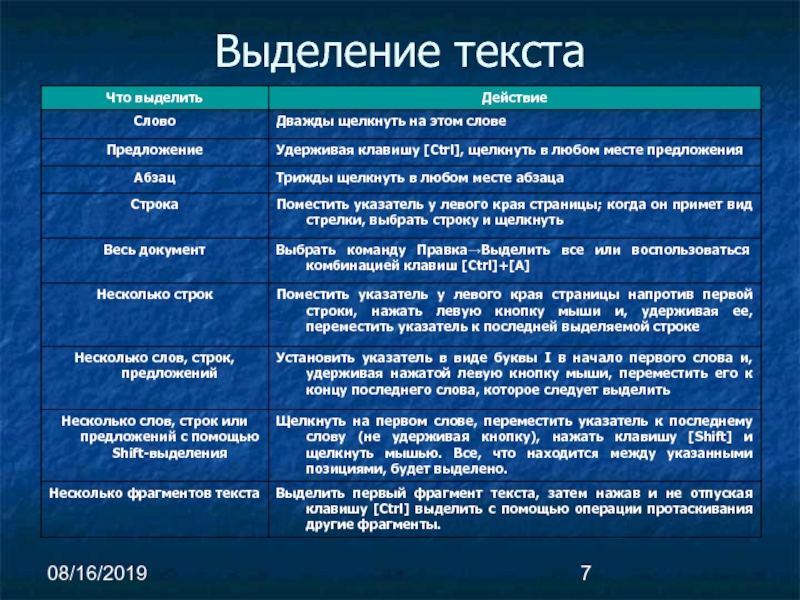 Выделить весь текст позволяет. Выделить весь текст клавиши. Как выделить текст в разных местах одновременно.