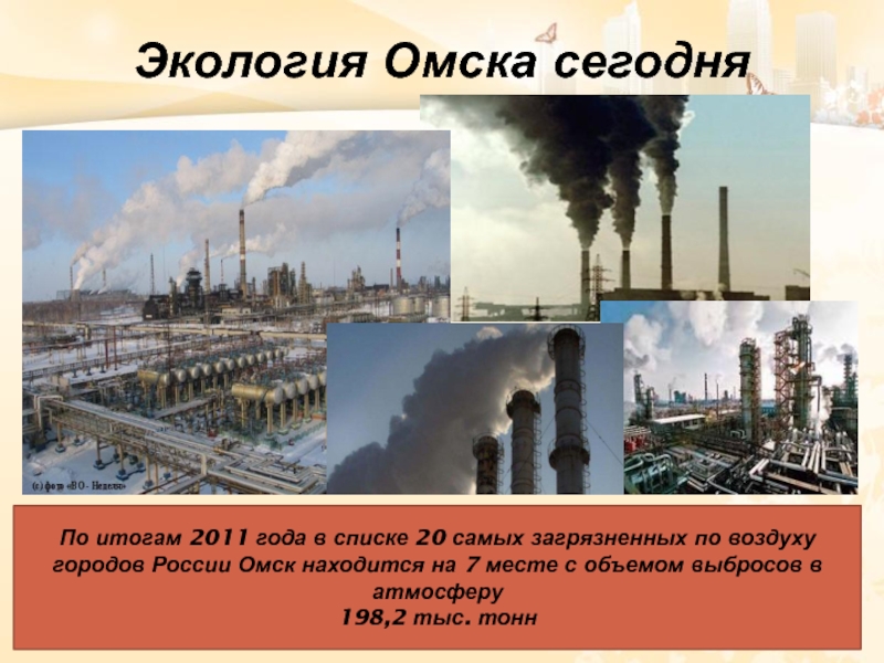 Плюсы омска. Экологическая ситуация в Омске. Экологические проблемы Омска. Омск экология города. Экологические проблемы города Омска.