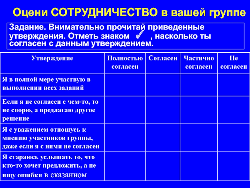 Знакомый насколько. Задание по группам на сотрудничество. Отметьте утверждения, относящиеся к справочной информации:. Как оценить сотрудничество. Отметьте утверждения, относящиеся к быстрому поиску:.