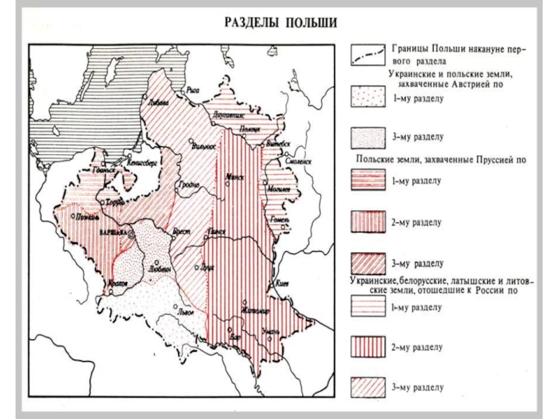 Последнее Разделение Польши 19. КСК разделена Польша по землям.