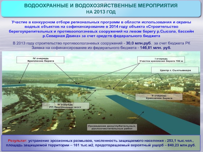 План водохозяйственных мероприятий