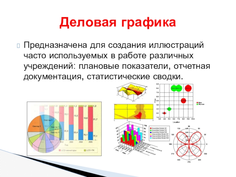 Деловая графика виды. Деловая Графика это в информатике. Индикатор деловая Графика. Деловая Графика представляет собой. Конспект деловая Графика условная функция.