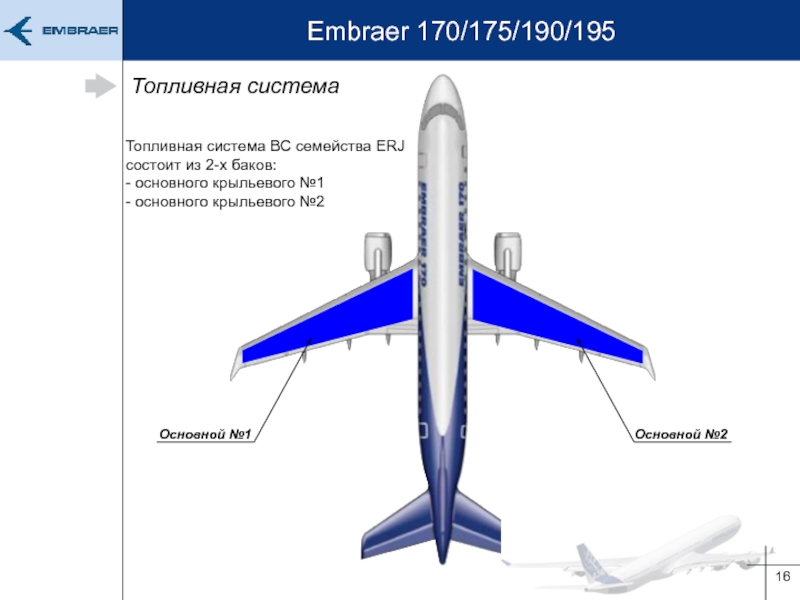 Расположение топливных баков. Embraer 170emb175. Топливные баки самолета а320. Топливная система Боинг 737. Embraer 170 190.