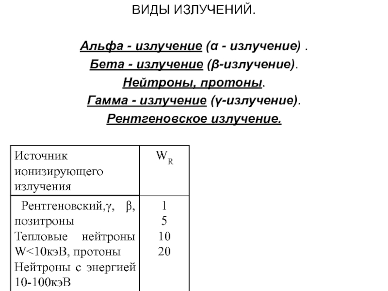 9 - трусов -радиация.ppt