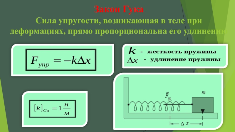 Гигиеническое обеспечение занятий борьбой боксом тяжелой атлетикой презентация