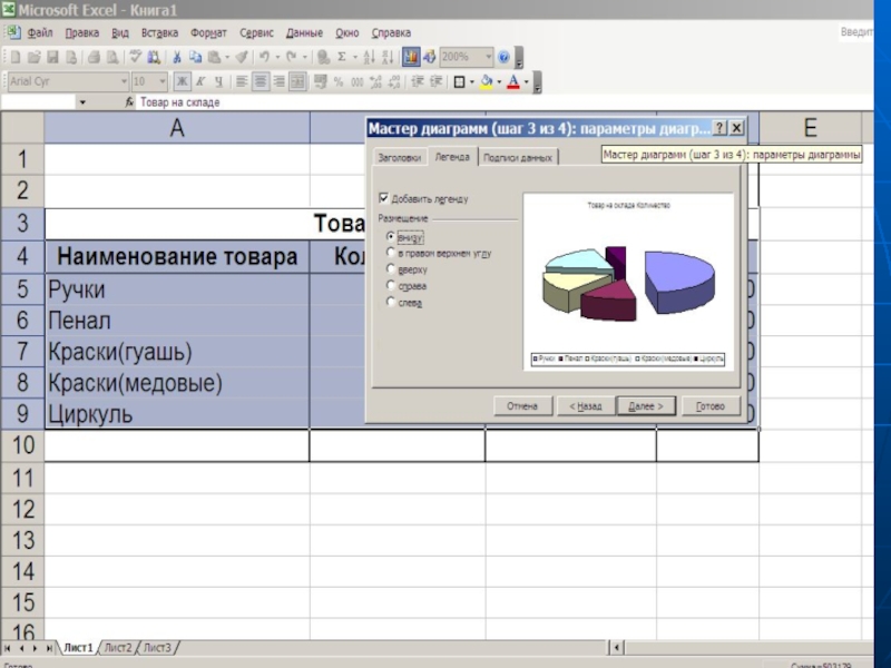 Для чего предназначена диаграмма в ms excel