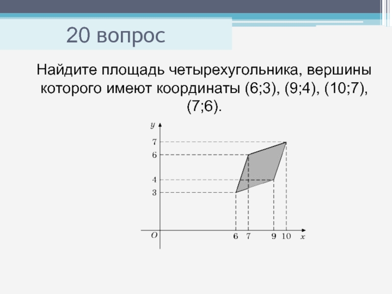 Найдите площадь вершины которого имеют координаты. Площадь четырехугольника вершины которого имеют координаты. Найдите площадь четырехугольника вершины которого имеют координаты. Площадь параллелограмма по координатам. Как найти площадь четырехугольника по коорданат.