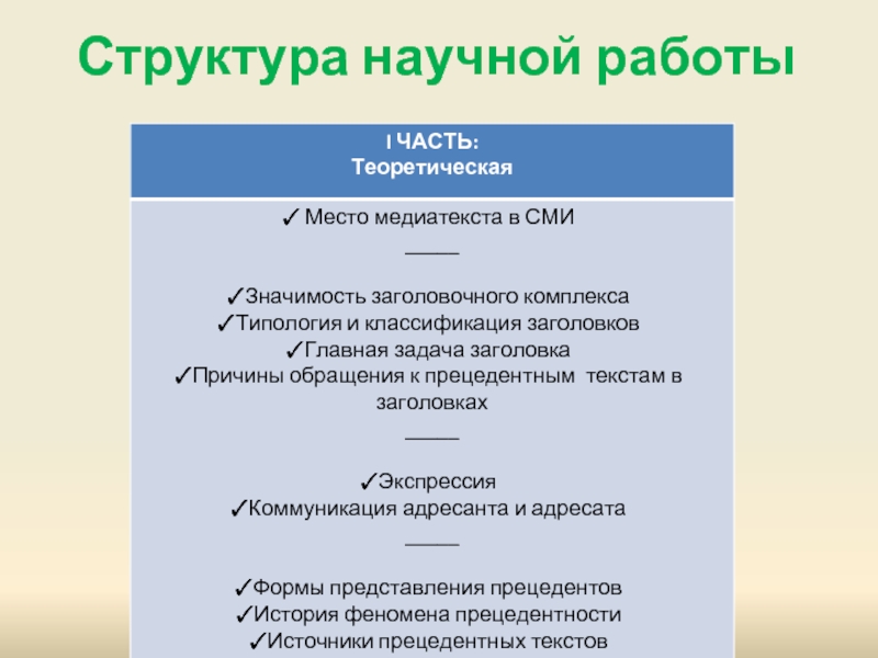 Презентация прецедентные тексты 9 класс