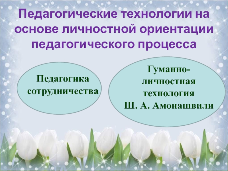 Педагогические технологии амонашвили. Педагогические технологии на основе гуманно-личностной ориентации. У А Ш технология.