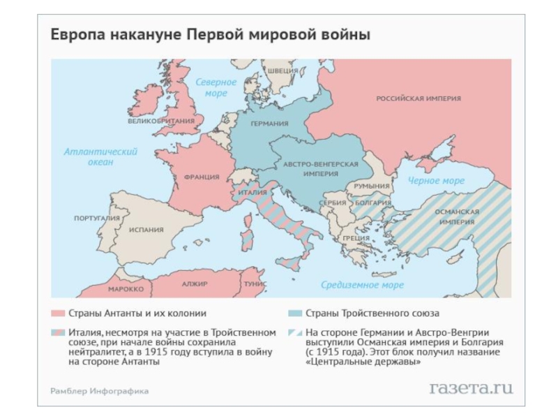 Мир накануне первой мировой. Карта Европы накануне 1 мировой войны. Карта Европы накануне первой мировой войны. Карта Европы на момент первой мировой войны. Карта Европы перед 1 мировой войной.