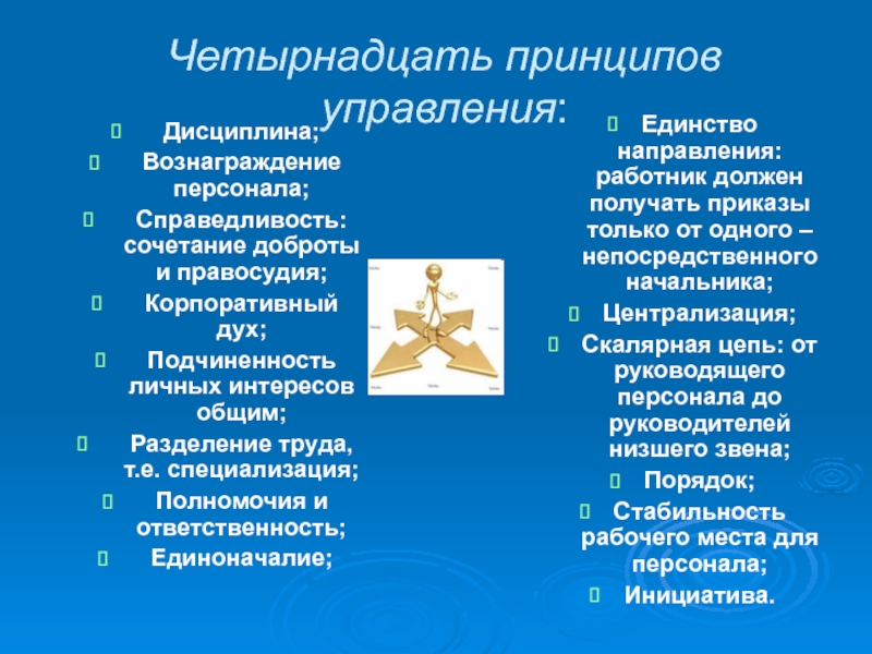 Справедливость сочетание. Принцип справедливости в управлении. Справедливость вознаграждения принцип управления. Справедливость в сочетании. 14 Принципов управления.