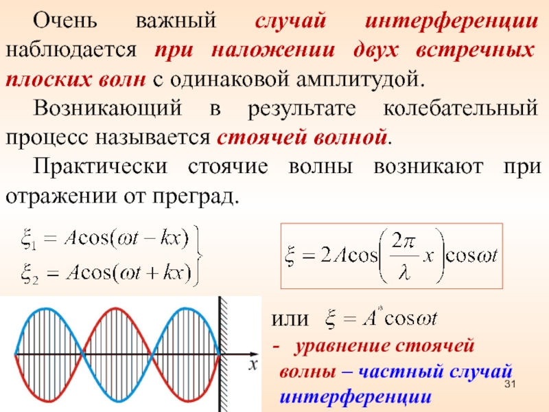 Одинаковая амплитуда