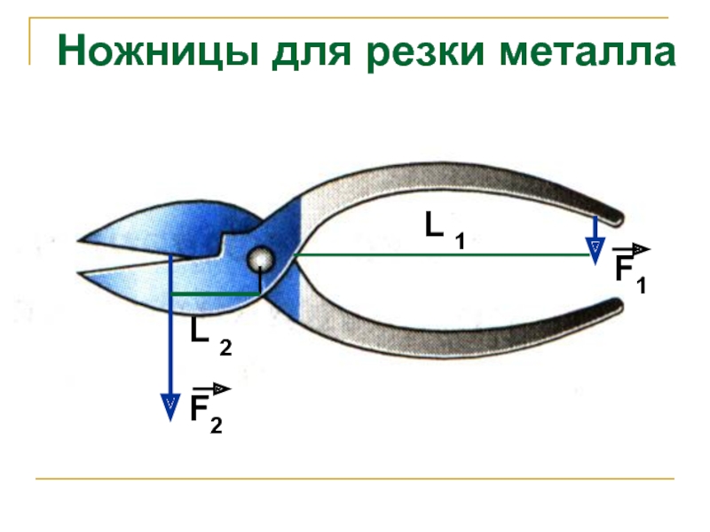 Ножницы схема рычага