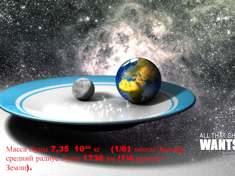 Масса Луны 7,35 10²² кг  (1/81 массы Земли), средний радиус Луны 1738 км (1/4 радиуса Земли).