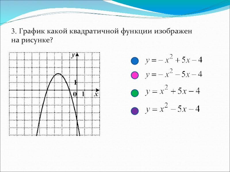 Пользуясь графиком функции. График дробно квадратичной функции. Построение графиков дробно квадратичных функций. График дробноквадратная функция. Построение графиков линейной квадратичной функций.