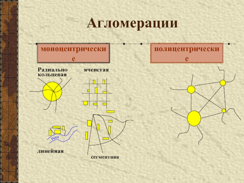 Колониальный рисунок транспортной сети