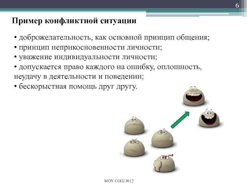 Разрешение конфликтных ситуаций в школе • доброжелательность, как основной принцип общения;• принцип неприкосновенности личности;• уважение индивидуальности • доброжелательность, как основной принцип общения;• принцип неприкосновенности личности;• уважение индивидуальности личности;• допускается право каждого на ошибку,