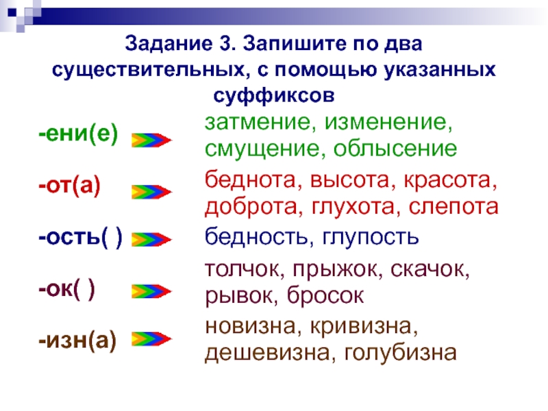 1 3 записать словами. Новизна суффикс указывает на. Глухота суффикс указывает на. Доброта суффикс. 2 Существительных с суффиксом изм.