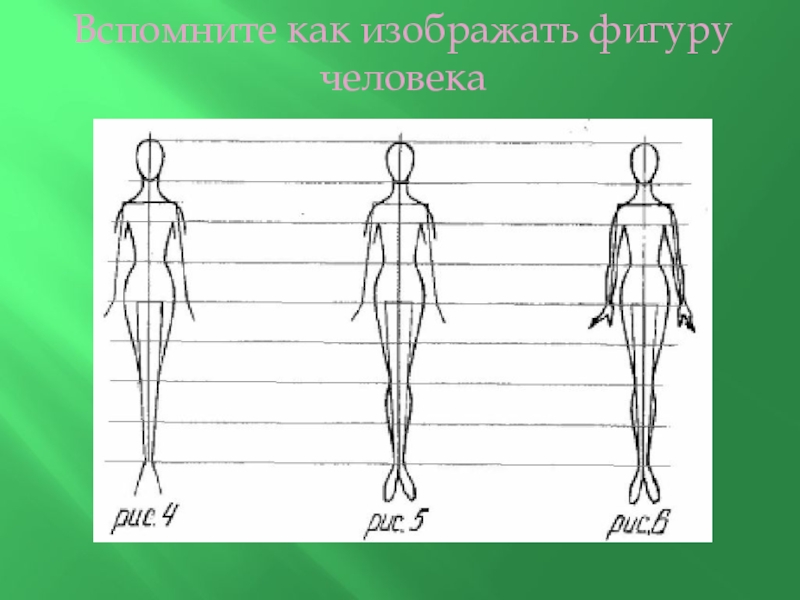 Презентация поэтапное рисование человека 6 класс