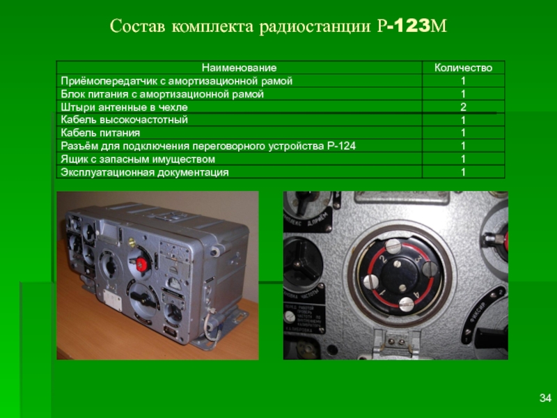 Радиостанции 123. Танковая радиостанция р-123. Р-123 радиостанция ТТХ. Радиостанция р123м характеристики. Кабель высокочастотный от радиостанции р-123.