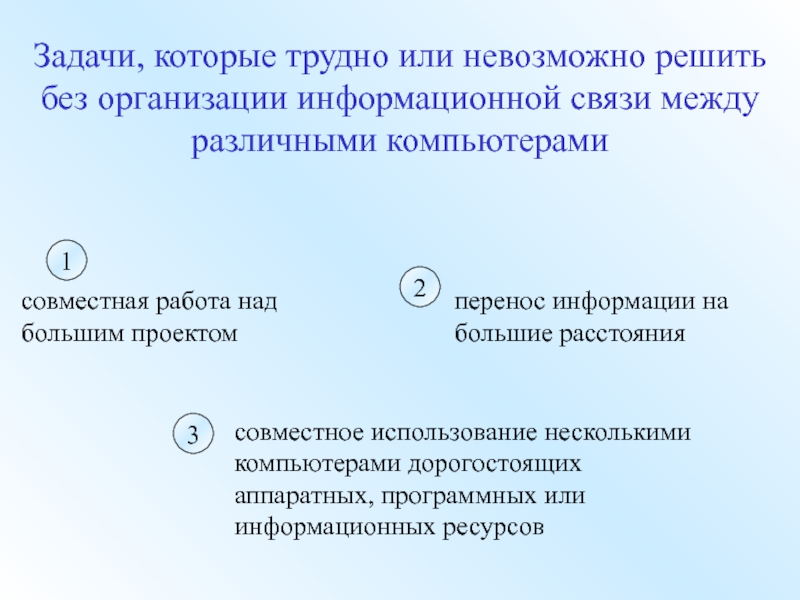 Задача которую невозможно решить. Задачи которые нельзя решить. Задачи которые невозможно решить. Как решить задачу по сетевой связи.