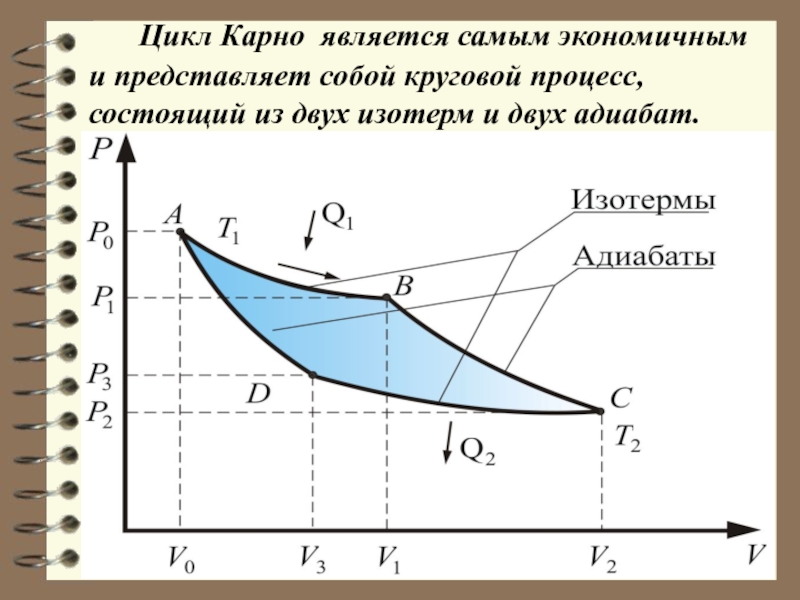 1 кг сухого воздуха совершает цикл показанный на рисунке рассчитать термический кпд прямого цикла