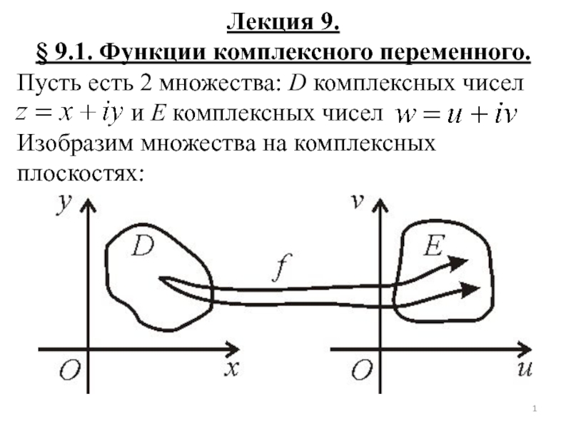 Презентация 1
Лекция 9.
§ 9.1. Функции комплексного переменного.
Пусть есть 2 множества: D