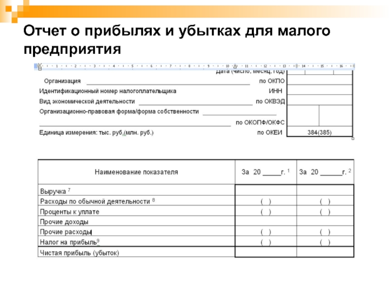 Содержание формы 1. Отчет о прибылях и убытках и отчет о финансовых результатах. Отчет о прибылях и убытках упрощенная форма. Отчет о финансовых результатах для малых предприятий. Отчет о прибылях и убытках форма для малых предприятий.