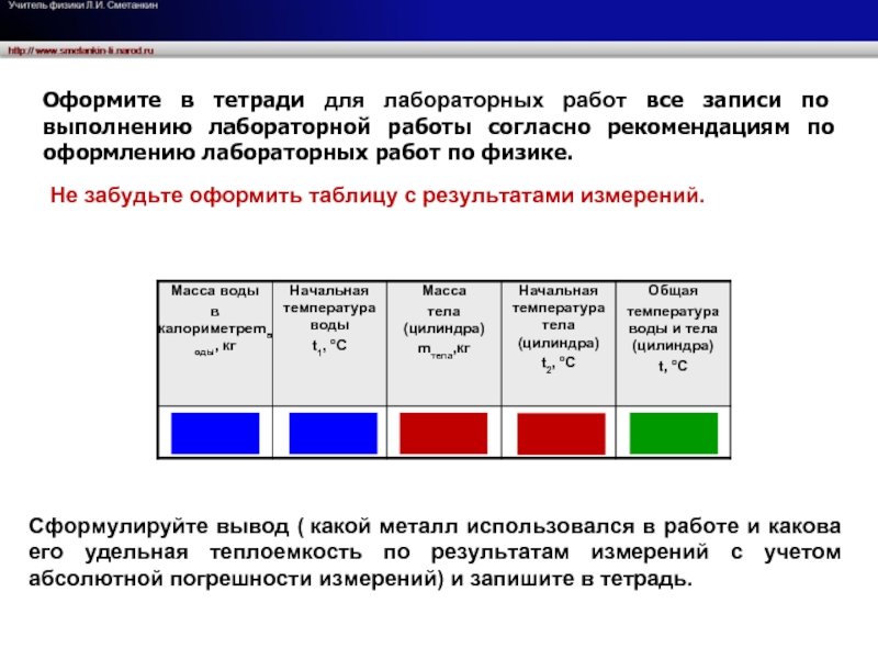 Измерение удельной теплоемкости твердого тела. Вывод измерение Удельной теплоемкости твердого тела. Вывод лабораторной работы измерение теплоемкости твердого тела. Погрешность измерения Удельной теплоемкости.