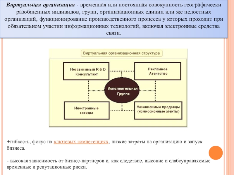 Реферат: Организация производственного процесса и формирование организационных структур
