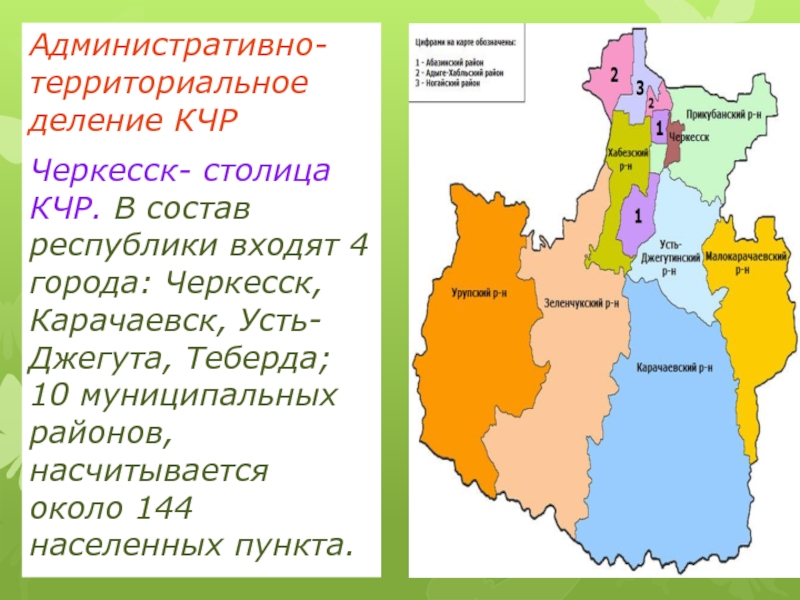 Достопримечательности кчр презентация