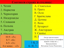 Украина 7 класс