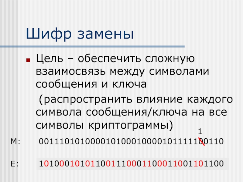 Шифр 2018 г. Шифр замены. Шифр простой замены. Шифрование заменой. Шифр для презентации.