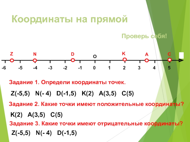 Координатная прямая 0 2 5. Координатная прямая s(1 1/2). Координатная прямая -1,5;1,5. Координаты на прямой. Координаты на координатной прямой.