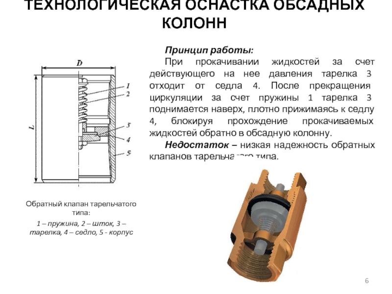 Тарельчатый клапан схема