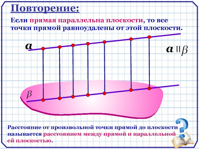 Расстояние от точки равноудаленной